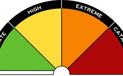 Fire Danger Period